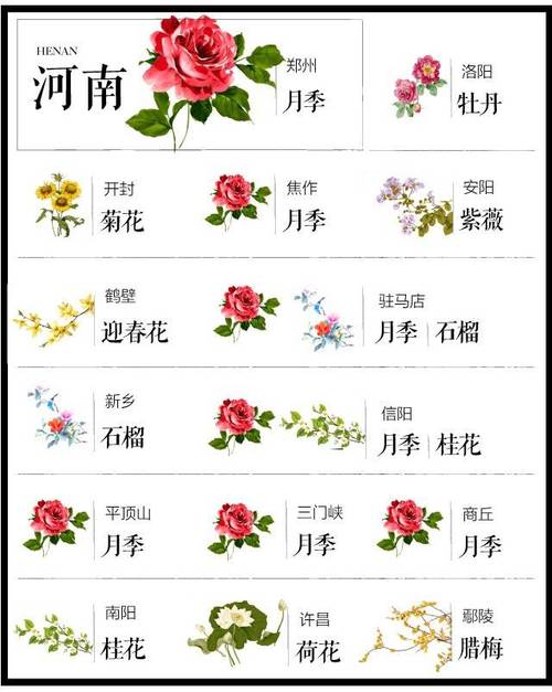 常德适合养什么花，市花和市树是什么，常德赏花的地方有哪些？