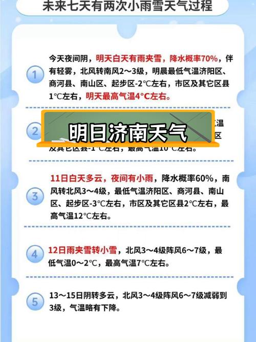 济南天气预报一周的天气预报，济南天气预报-第4张图片-优品飞百科