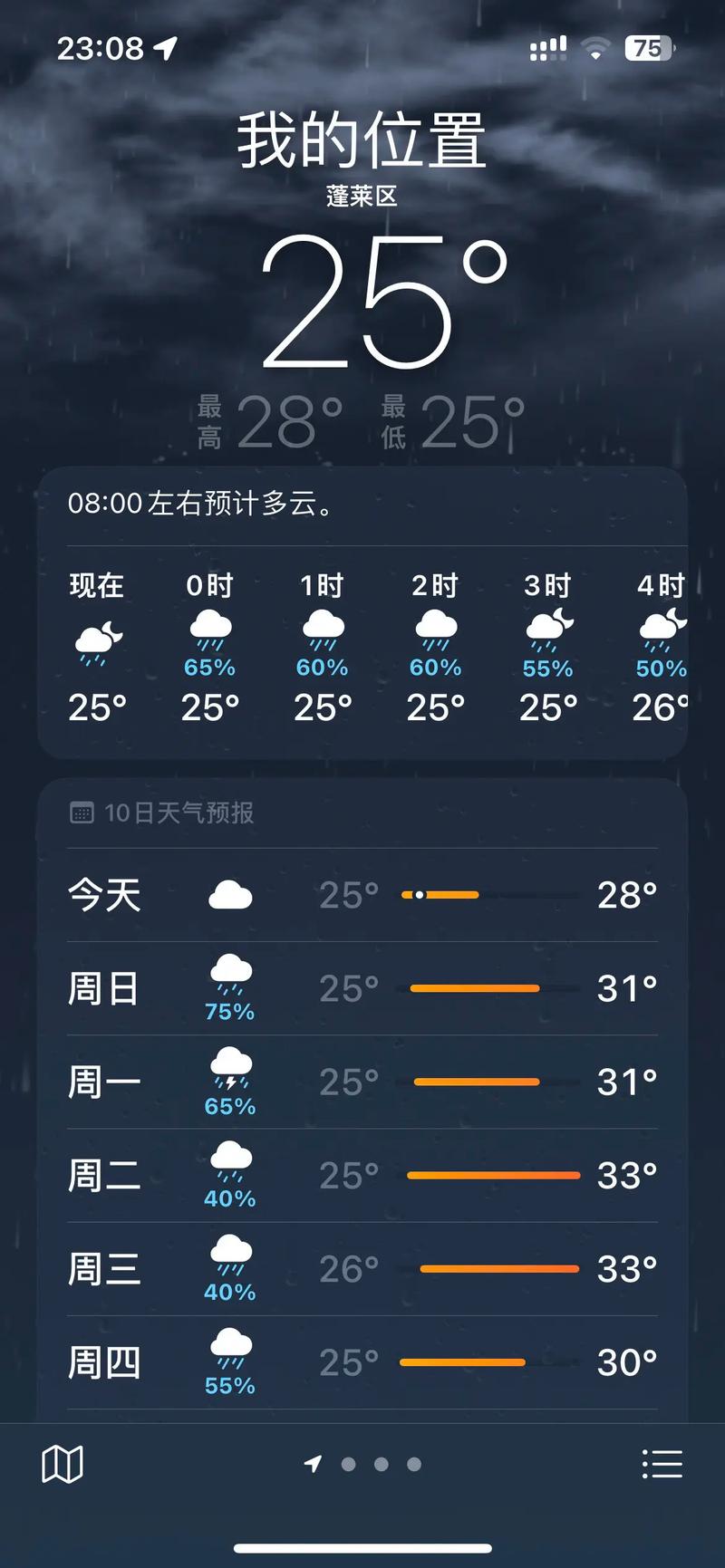 济南天气预报一周的天气预报，济南天气预报-第7张图片-优品飞百科