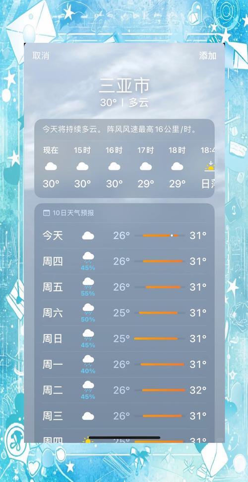 三亚天气30天查询?三亚天气30天查询百度?-第2张图片-优品飞百科 三亚天气30天查询?三亚天气30天查询百度?-第2张图片-优品飞百科