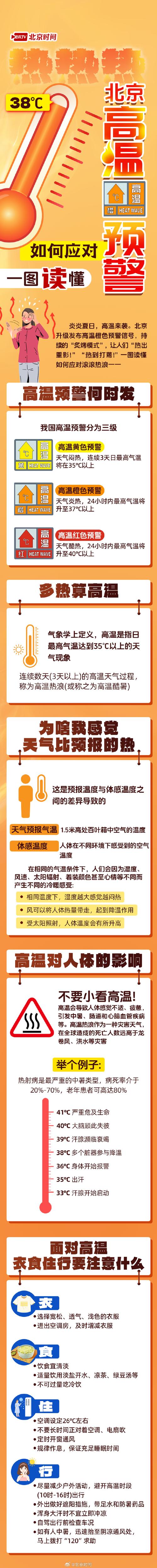 十二月份厦门天气预报，厦门十二月底天气？-第2张图片-优品飞百科