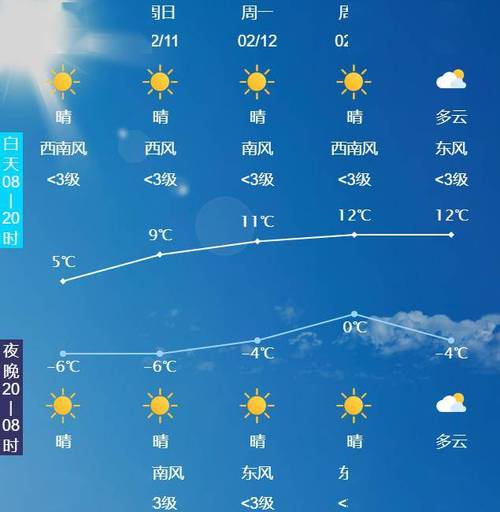 唐山天气15天查询系统最新？唐山天气预报15天查询30？-第2张图片-优品飞百科