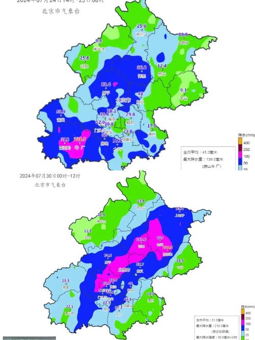 查一下北京天气预报今天有雨吗,北京今天有雨?-第3张图片-优品飞百科 查一下北京天气预报今天有雨吗,北京今天有雨?-第3张图片-优品飞百科