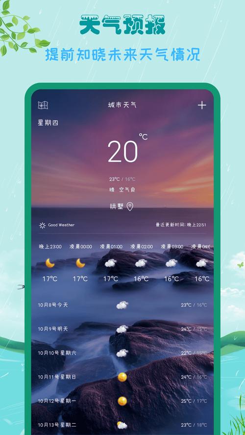 哪里查看天气预报更准确，在哪里查天气预报准确-第2张图片-优品飞百科