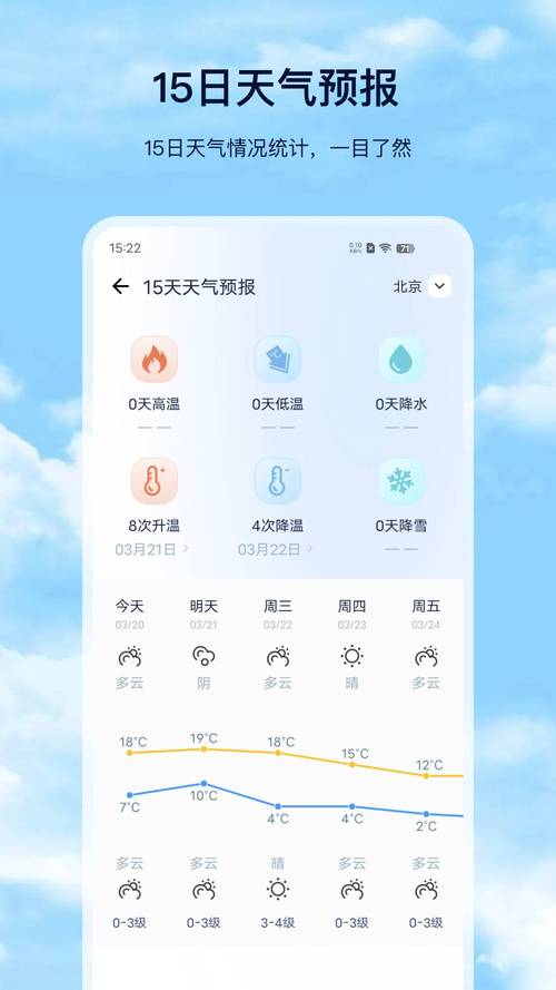 天气预警信息查询？中国天气预警信息查询？-第5张图片-优品飞百科