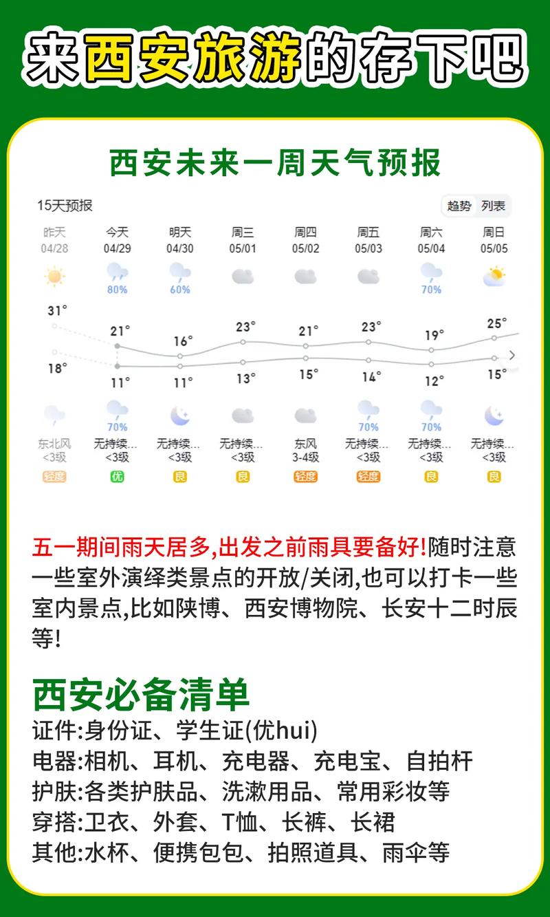 天气预警信息查询？中国天气预警信息查询？-第7张图片-优品飞百科