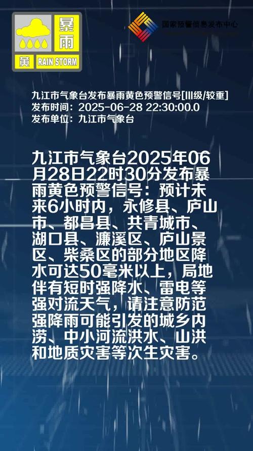 九江天气预报30天查询结果？九江天气预报三十天查询？-第5张图片-优品飞百科