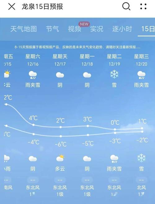 萧山天气预报30天查询，21号杭州天气预报-第4张图片-优品飞百科