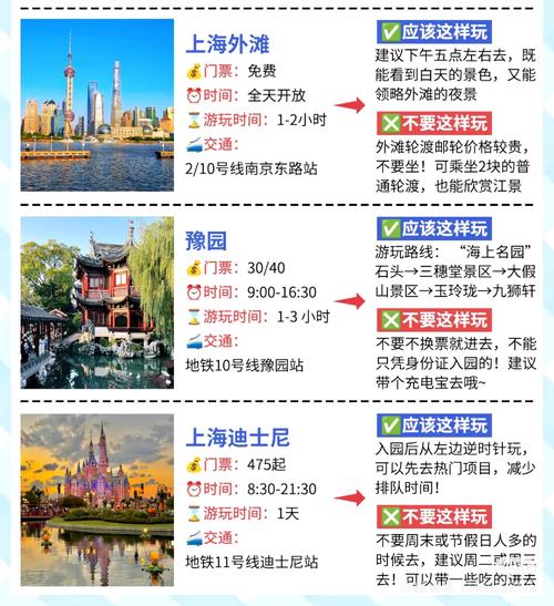 宝山区今日天气预报？上海宝山今天天气情况怎么样？-第2张图片-优品飞百科