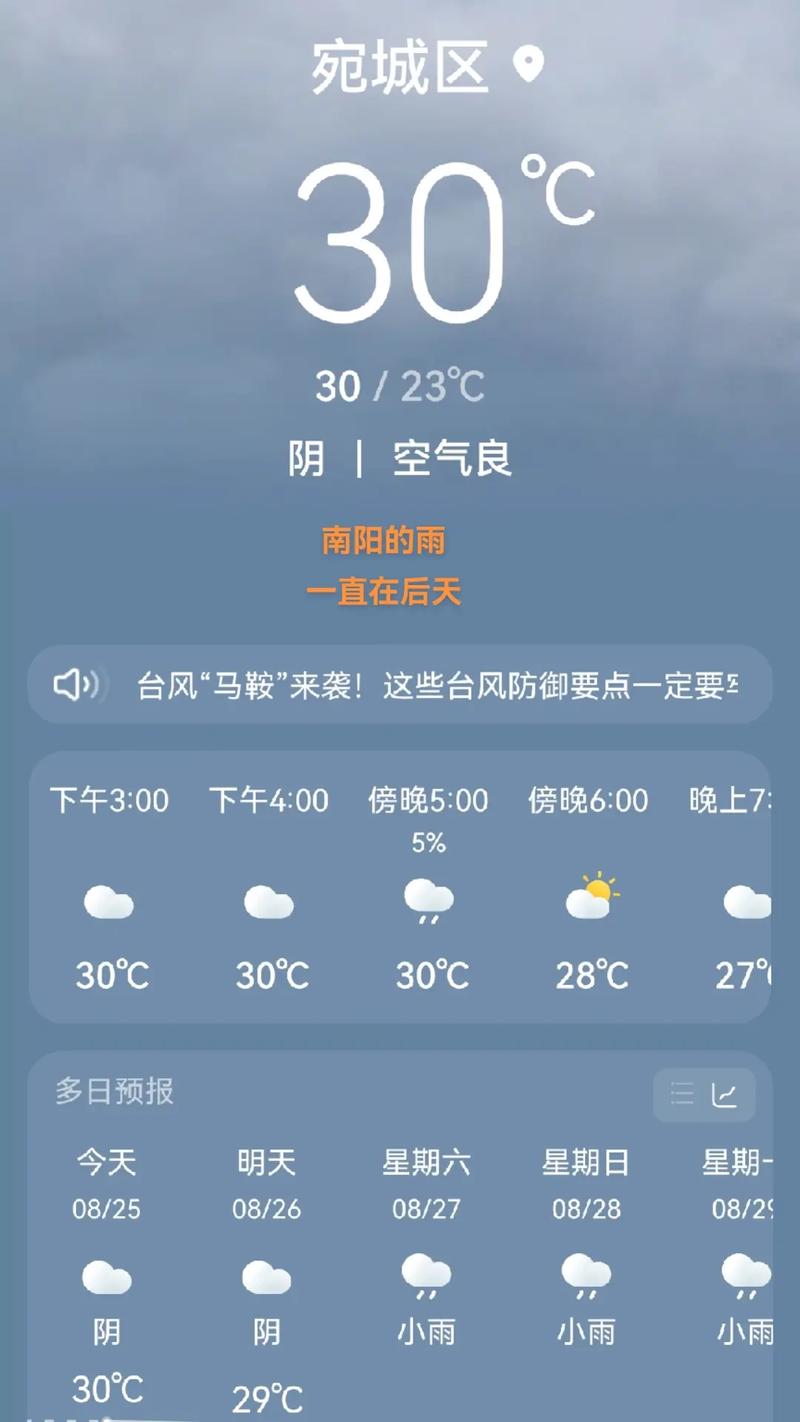 南阳市天气预报最新消息查询？南阳市天气预报最新消息查询结果？-第3张图片-优品飞百科