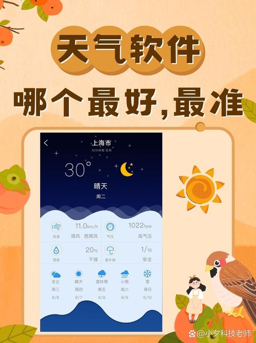 正版的天气预报是哪个？天气预报软件是哪个？-第2张图片-优品飞百科