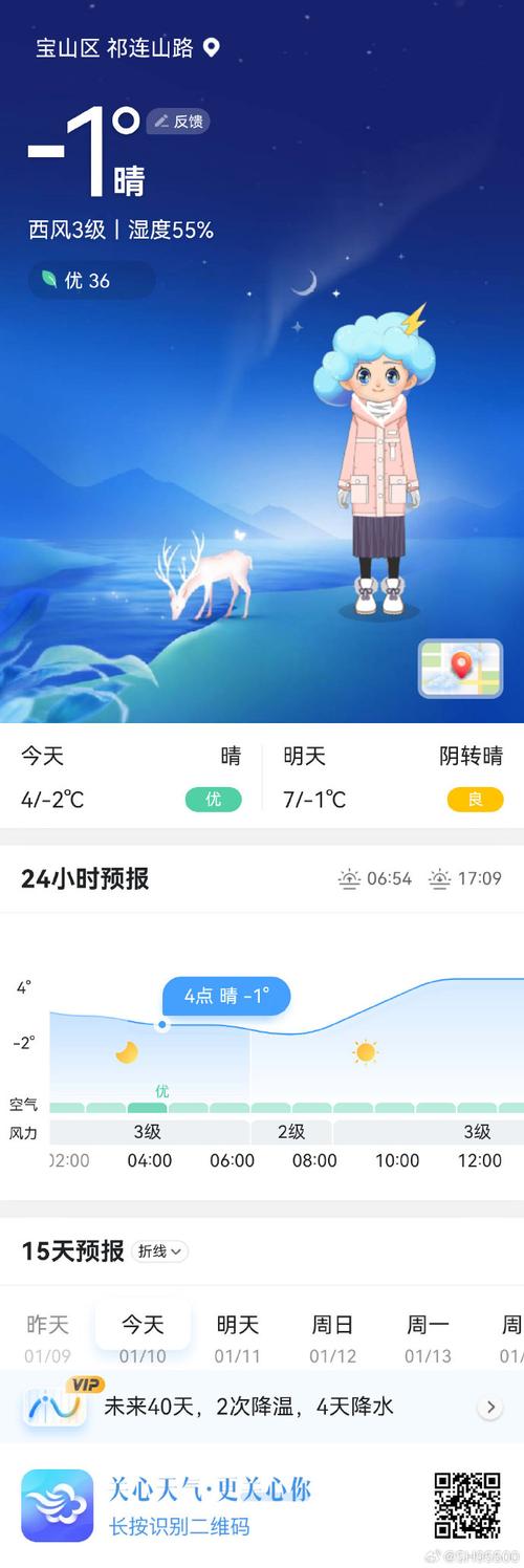 天气预报实时更新24小时，天气预报实时更新24小时宁波-第2张图片-优品飞百科