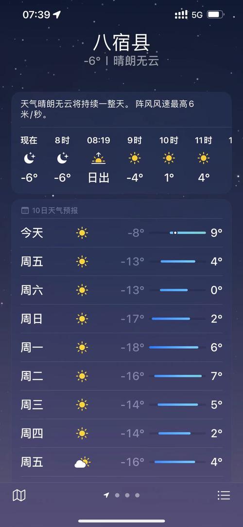 天气预报实时更新24小时，天气预报实时更新24小时宁波-第4张图片-优品飞百科