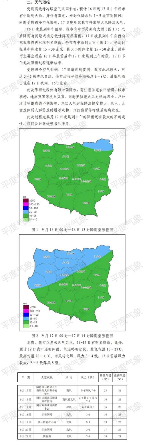 平度天气预报10天查询，平度天气预报30天查询!-第5张图片-优品飞百科
