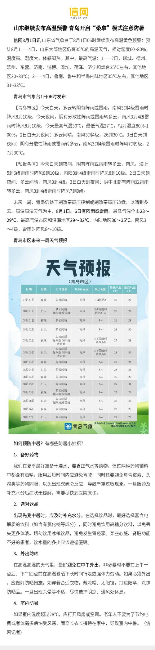请问青岛天气预报，青岛天气预报15天30天青岛天气预报30天查询-第3张图片-优品飞百科