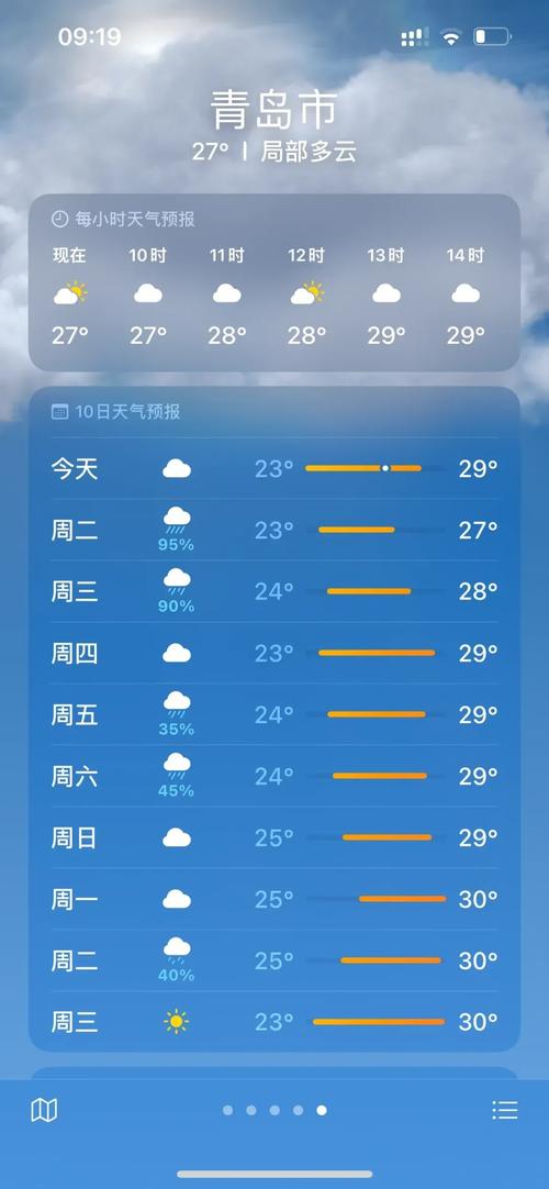 请问青岛天气预报，青岛天气预报15天30天青岛天气预报30天查询-第4张图片-优品飞百科