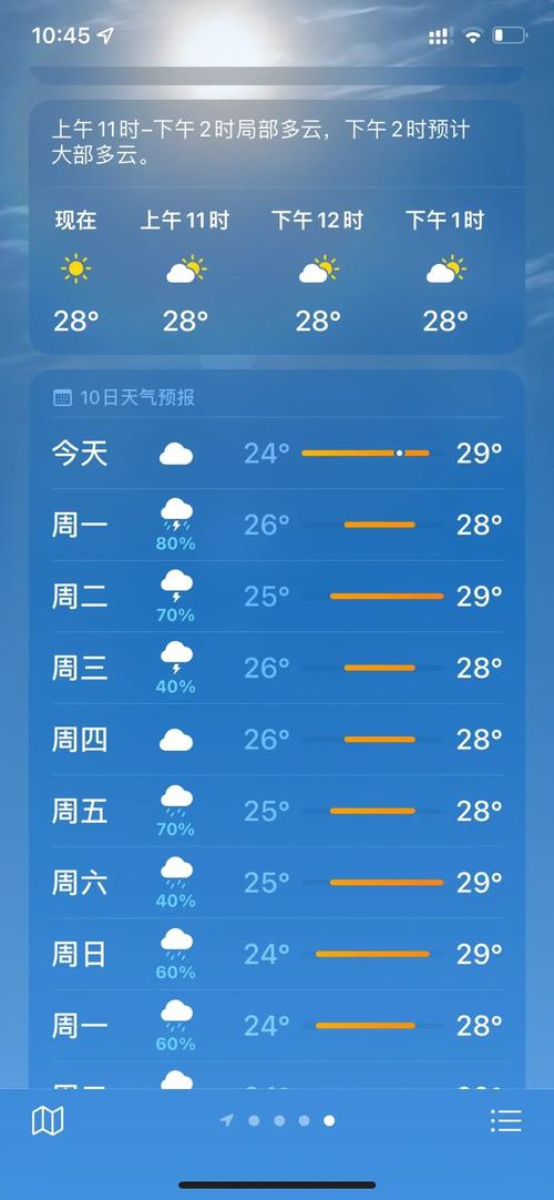 请问青岛天气预报，青岛天气预报15天30天青岛天气预报30天查询-第6张图片-优品飞百科