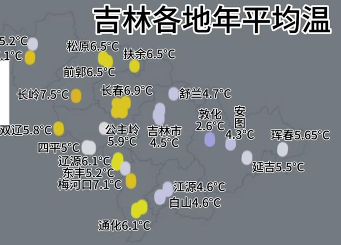 吉林省天气怎么样，吉林天气气候-第6张图片-优品飞百科