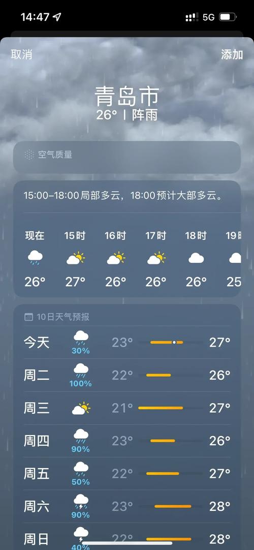青岛天气预报全天查询最新，青岛天气预报一周7天10天15天-第3张图片-优品飞百科