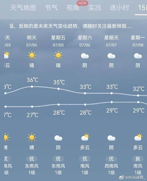 无锡天气预报15天最新，苏杭天气预报一周7天？-第5张图片-优品飞百科