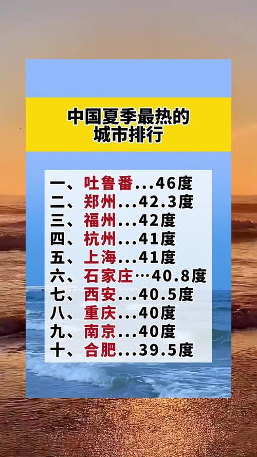 哈密地区天气预报30天？哈密地区天气预报30天准确？-第5张图片-优品飞百科