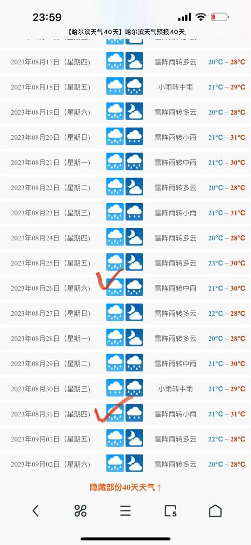 查一查哈尔滨最新天气预报，哈尔滨最新天气预警发布-第2张图片-优品飞百科