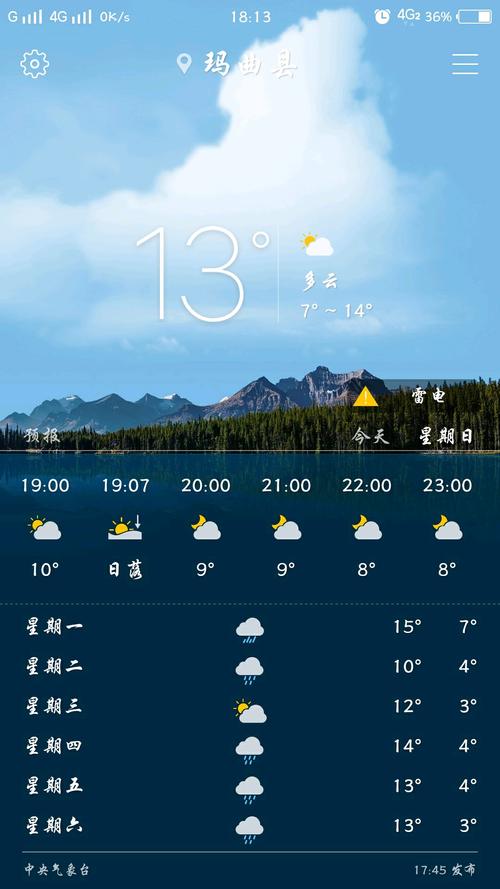 天气预报实时动态南京，天气南京实时天气？-第5张图片-优品飞百科