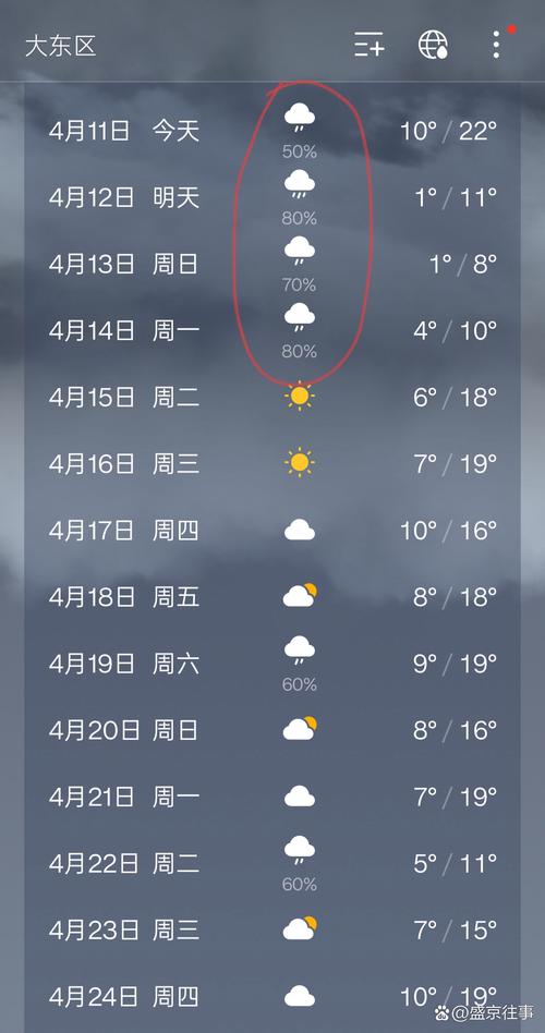 沈阳天气预报最新15天查询结果？天气预报15天查询沈阳天气预报？-第3张图片-优品飞百科