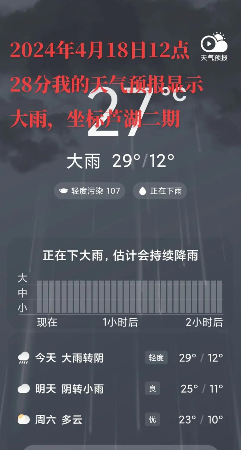 天气预报今天下午有雨，天气预报今天雨下到几点-第2张图片-优品飞百科