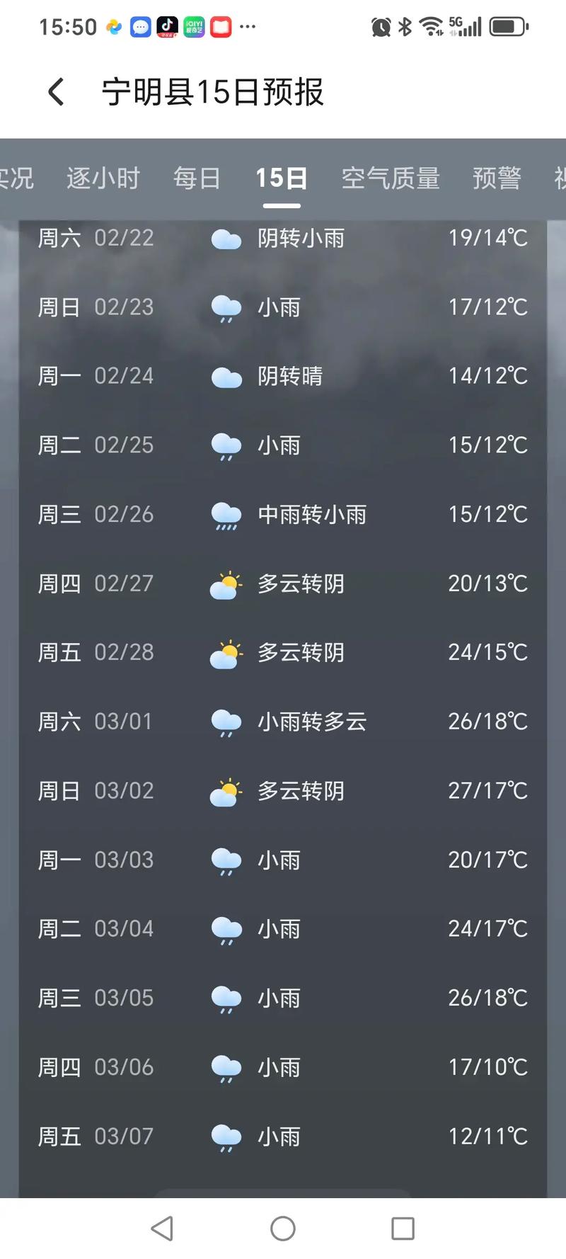 广西省桂平市天气，广西桂平市一周天气