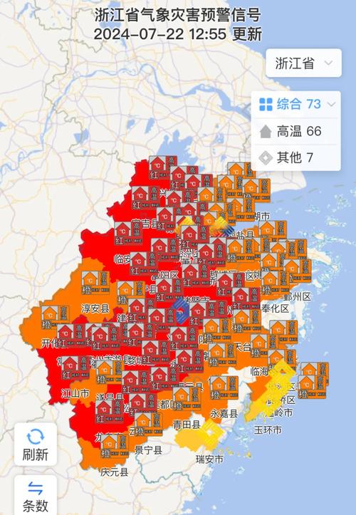 杭州市拱墅区一周天气预报15天？杭州市拱墅区天气预报预计？