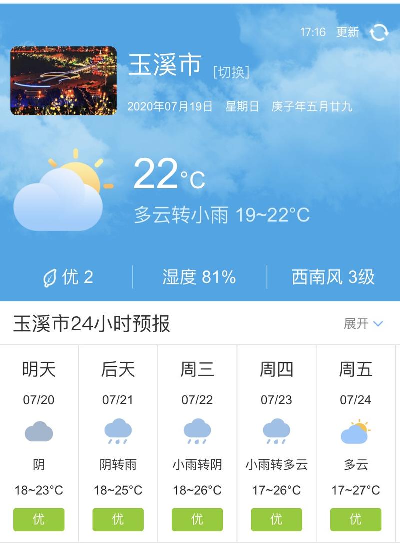 云南最近十五天的天气？云南最近十五天天气预报15天？-第3张图片-优品飞百科