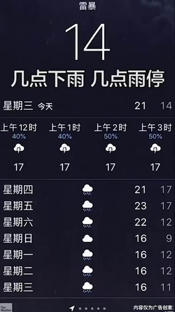 四川天气预报预警，四川天气预报播报-第6张图片-优品飞百科