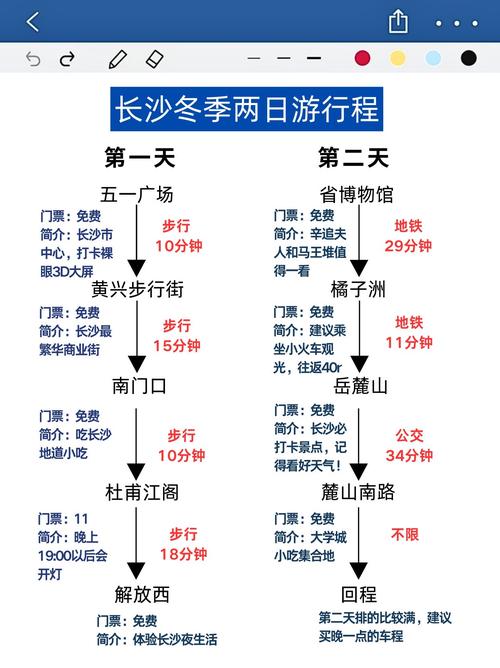 长沙11月天气，长沙11月天气详情-第4张图片-优品飞百科