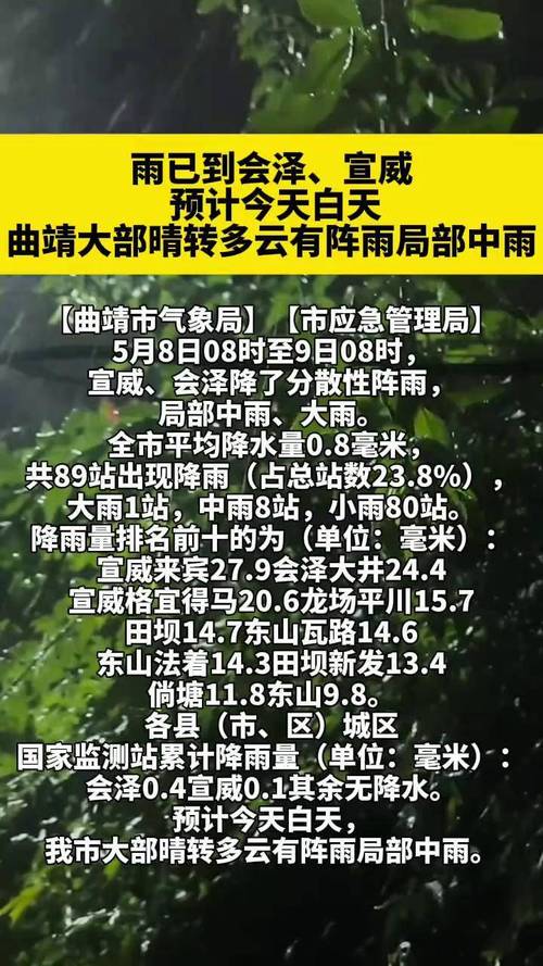 会泽天气预报一周7天报？会泽天气预报查询一周？-第4张图片-优品飞百科
