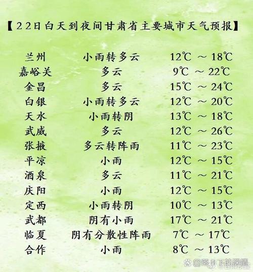 天气预报湖南安化天气预报，湖南安化天气预报15天查询结果