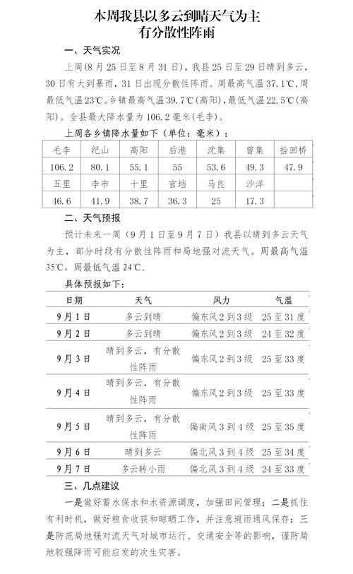 天气预报湖南安化天气预报，湖南安化天气预报15天查询结果-第2张图片-优品飞百科