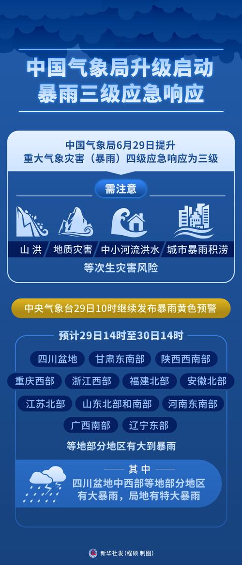 延庆历史天气预报，延庆 历史天气？-第3张图片-优品飞百科