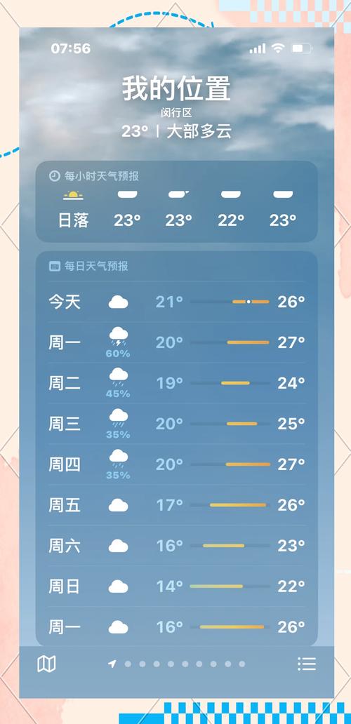 上海迪士尼乐园天气预报查询？上海迪士尼天气预报7天准确？-第2张图片-优品飞百科