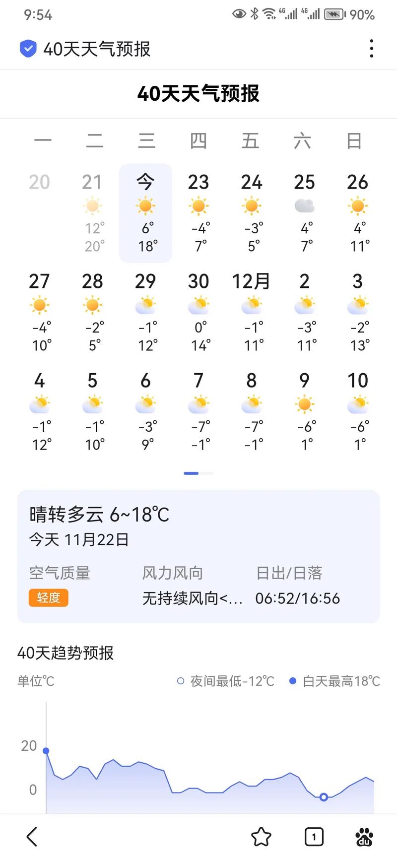 济南24小时天气预报查询，济南24天气预报详情？-第6张图片-优品飞百科
