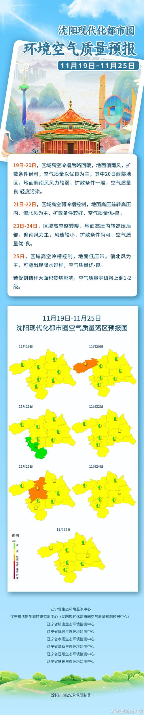 沈阳天气预报最新30天查询？沈阳天气预报的30天查询？-第3张图片-优品飞百科