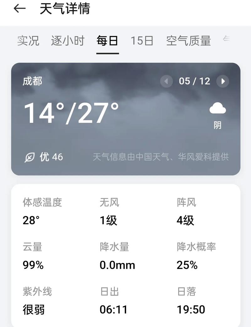 成都市十五日天气情况，成都市十五日天气情况查询-第3张图片-优品飞百科