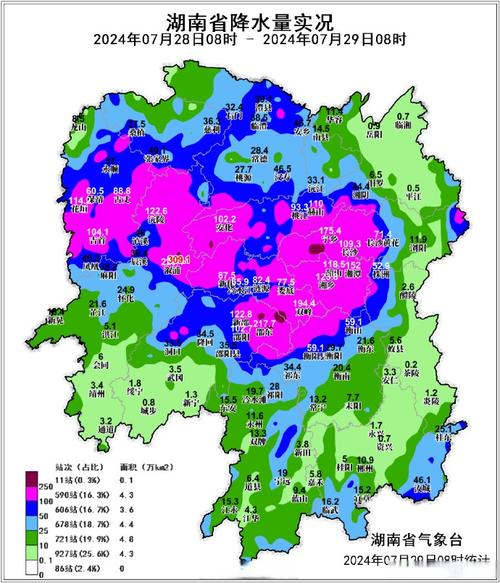 宁乡天气预报今天几点下雨,宁乡今天天气情况怎样?-第3张图片-优品飞百科 宁乡天气预报今天几点下雨,宁乡今天天气情况怎样?-第3张图片-优品飞百科