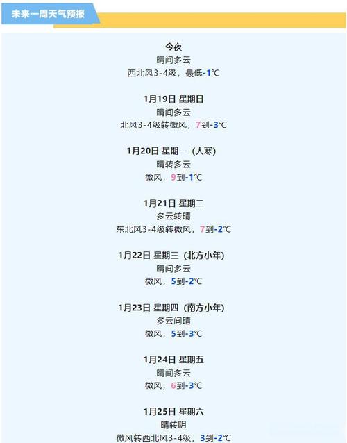 最新天气预报视频回放？cctv1天气预报19点30回放？