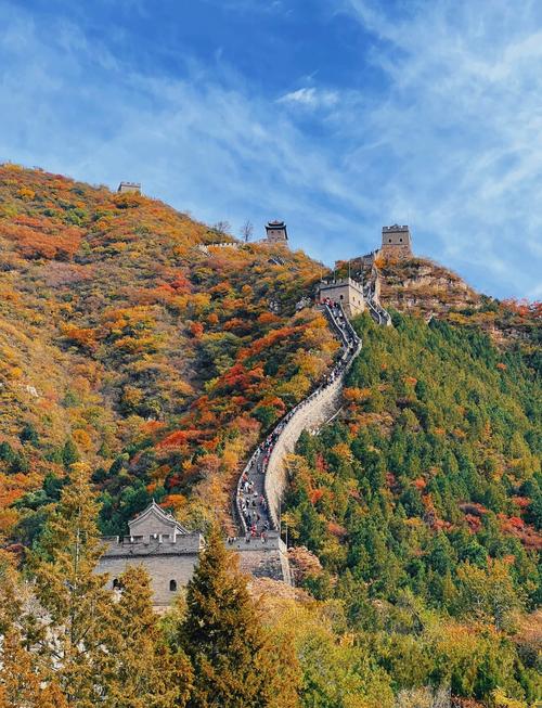 北京门头沟天气情况？北京门头沟天气情况查询？-第5张图片-优品飞百科