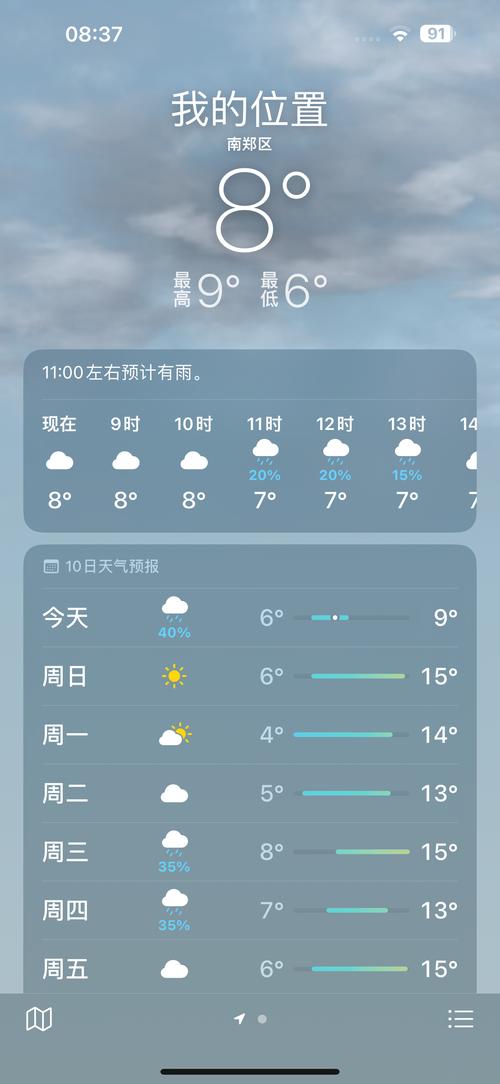逐小时预报天气哪个准，小时天气预报哪个更准?？-第4张图片-优品飞百科