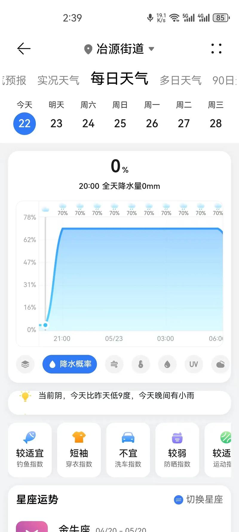 逐小时预报天气哪个准，小时天气预报哪个更准?？-第6张图片-优品飞百科