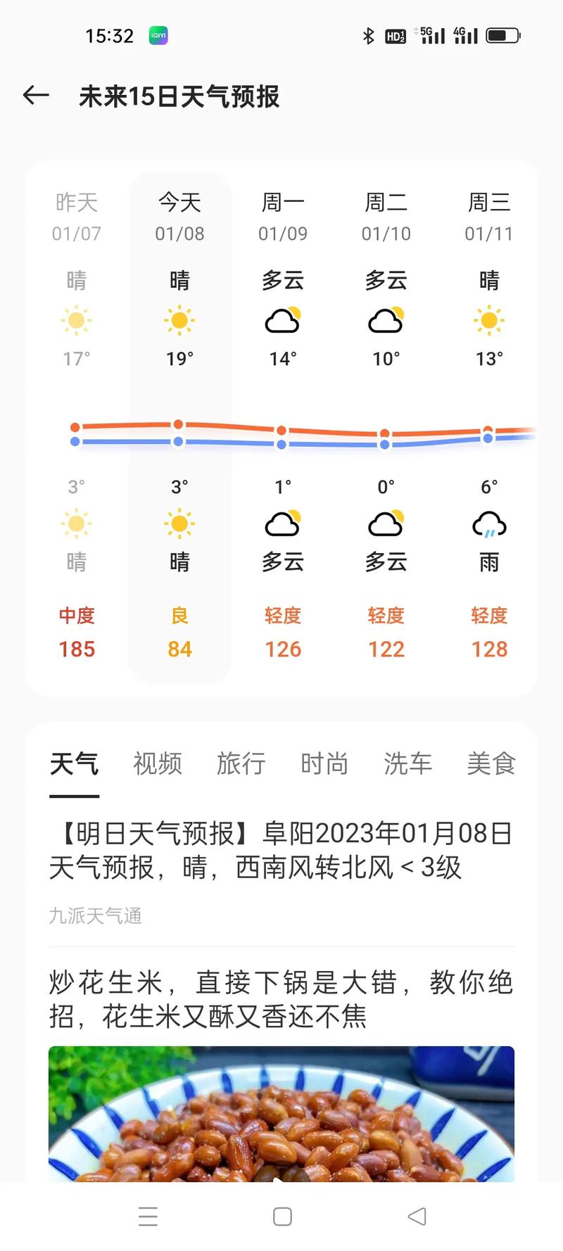 天气阜阳天气预报15天查询，阜阳天气预报15天30天预扳？-第2张图片-优品飞百科