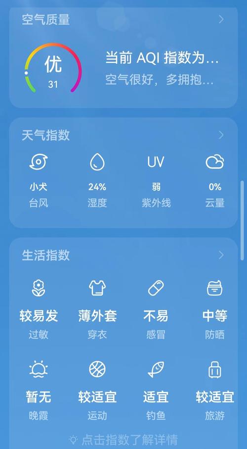天气阜阳天气预报15天查询，阜阳天气预报15天30天预扳？-第3张图片-优品飞百科