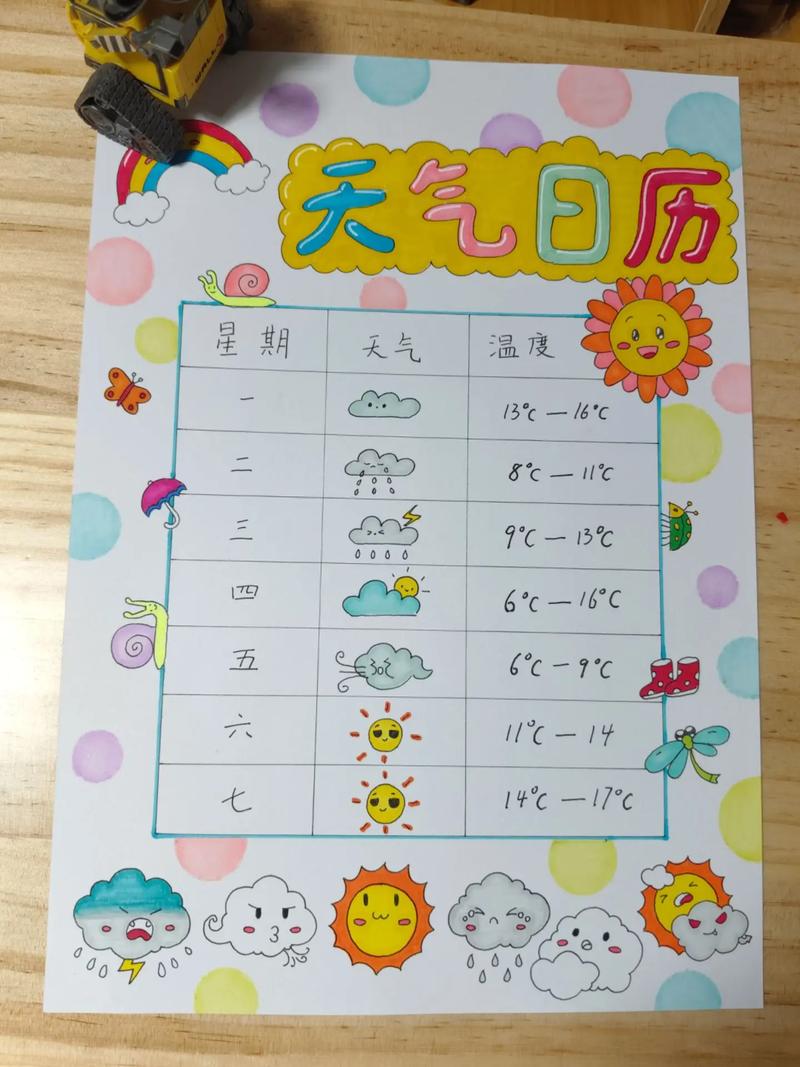 巧家天气预报历史天气，巧家天气预报历史天气情况？-第3张图片-优品飞百科